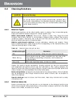 Preview for 32 page of Emerson Branson CPX1800 Instruction Manual