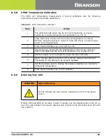 Preview for 61 page of Emerson Branson CPX1800 Instruction Manual