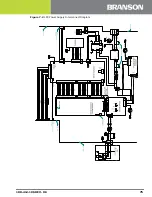 Preview for 85 page of Emerson Branson LPX Instruction Manual