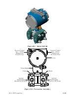 Preview for 32 page of Emerson Bristol 2808 Series Instruction Manual