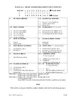 Preview for 34 page of Emerson Bristol 2808 Series Instruction Manual