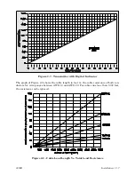 Preview for 53 page of Emerson Bristol 2808 Series Instruction Manual