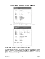 Preview for 34 page of Emerson Bristol 9110-00A Instruction Manual