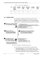 Preview for 12 page of Emerson Bristol ControlWave Express Instruction Manual