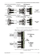 Preview for 31 page of Emerson Bristol ControlWave Express Instruction Manual