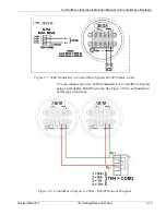 Preview for 53 page of Emerson Bristol ControlWave Express Instruction Manual