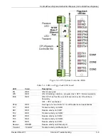 Preview for 69 page of Emerson Bristol ControlWave Express Instruction Manual