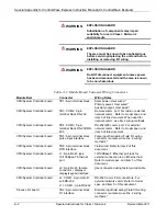 Preview for 80 page of Emerson Bristol ControlWave Express Instruction Manual