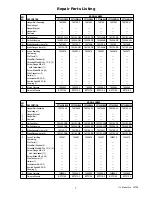 Предварительный просмотр 7 страницы Emerson BUILDER CF700AB08 Owner'S Manual