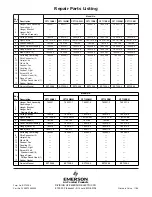 Предварительный просмотр 12 страницы Emerson BUILDER PLUS CF710AB01 Owner'S Manual