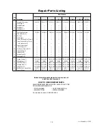 Предварительный просмотр 12 страницы Emerson CARRERA GRANDE CF787 series Owner'S Manual