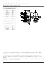 Preview for 3 page of Emerson CASH VALVE B Series Installation, Operation And Maintenance Instructions