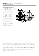 Предварительный просмотр 2 страницы Emerson CASH VALVE B Installation Instruction