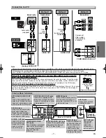 Preview for 7 page of Emerson CEDV90DP Owner'S Manual