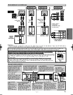 Preview for 35 page of Emerson CEDV90DP Owner'S Manual