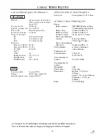 Предварительный просмотр 103 страницы Emerson CETD204 Owner'S Manual