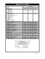 Preview for 19 page of Emerson CF205BS01 Owner'S Manual