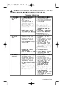 Preview for 16 page of Emerson CF205GES01 Owner'S Manual