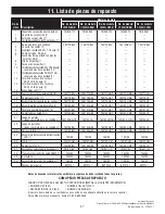 Preview for 57 page of Emerson CF205LBQ01 Owner'S Manual