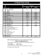 Preview for 25 page of Emerson CF245LBS00 Manual