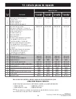 Preview for 53 page of Emerson CF279BQ00 Owner'S Manual