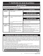 Preview for 79 page of Emerson CF279BQ00 Owner'S Manual