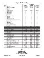 Предварительный просмотр 12 страницы Emerson CF2800BS Owner'S Manual