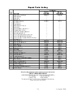 Предварительный просмотр 15 страницы Emerson CF3000BS00 ORIGAMI Owner'S Manual