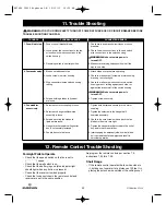 Предварительный просмотр 22 страницы Emerson CF430BS00 Owner'S Manual