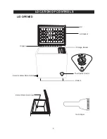 Preview for 5 page of Emerson CF450 Owner'S Manual