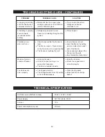 Preview for 11 page of Emerson CF450 Owner'S Manual