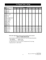 Preview for 13 page of Emerson CF452AP00 Owner'S Manual