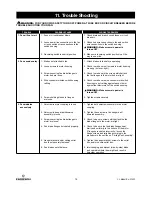 Preview for 14 page of Emerson CF452AP00 Owner'S Manual