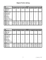 Preview for 11 page of Emerson CF705AB04 Owner'S Manual