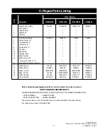 Предварительный просмотр 11 страницы Emerson CF705BS04 Owner'S Manual