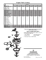 Preview for 12 page of Emerson CF712AB00 Owner'S Manual