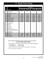 Предварительный просмотр 25 страницы Emerson CF712AB03 Owner'S Manual