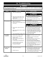 Предварительный просмотр 26 страницы Emerson CF712AB03 Owner'S Manual