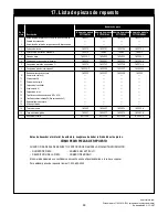 Предварительный просмотр 53 страницы Emerson CF712AB03 Owner'S Manual