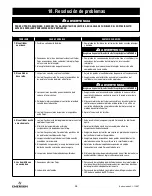 Предварительный просмотр 54 страницы Emerson CF712AB03 Owner'S Manual