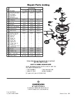 Предварительный просмотр 12 страницы Emerson CF713BS Owner'S Manual