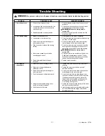 Preview for 11 page of Emerson CF755AB06 Owner'S Manual