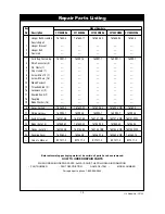 Preview for 13 page of Emerson CF755AB06 Owner'S Manual