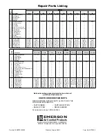 Предварительный просмотр 10 страницы Emerson CF755AW04 Owner'S Manual