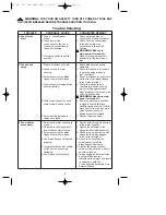 Preview for 9 page of Emerson CF760AB00 Owner'S Manual