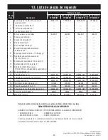 Предварительный просмотр 45 страницы Emerson CF765BQ01 Owner'S Manual