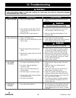 Предварительный просмотр 28 страницы Emerson CF766LBQ00 Owner'S Manual