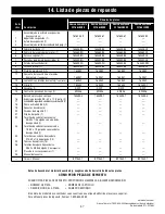 Предварительный просмотр 57 страницы Emerson CF766LBQ00 Owner'S Manual