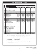 Preview for 25 page of Emerson CF835AP00 Owner'S Manual