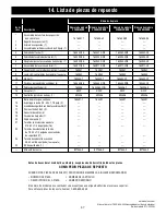 Предварительный просмотр 57 страницы Emerson CF880LBS00 Owner'S Manual